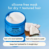 image of the hydro rush intense moisture mask against a blue background surrounded by coconut pieces and drops of hyaluronic acid. text reads: "silicone-free mask for dry and textured hair. hair is 5 times more hydrated*, 5 times easier to comb*, and keeps hair hydrated for 5 straight days*. *clinically proven after one use. 