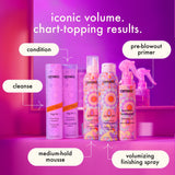 big hit | volumizing shampoo